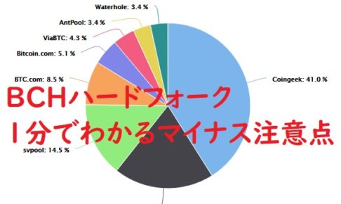 ビットコインキャッシュハードフォーク